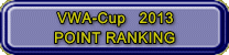 VWA-Cup   2013 POINT RANKING