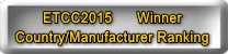 ETCC2015      Winner Country/Manufacturer Ranking