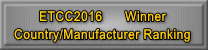 ETCC2016      Winner Country/Manufacturer Ranking