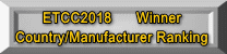 ETCC2018      Winner Country/Manufacturer Ranking