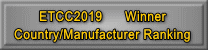 ETCC2019      Winner Country/Manufacturer Ranking
