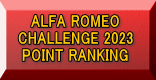 ALFA ROMEO CHALLENGE 2023 POINT RANKING
