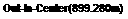 eLXg {bNX: Out-In-Center(899.280m)